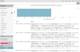 Pengertian general manager hotel adalah lengkap dengan tugas dan kewajiban (job description) selain itu general manager adalah salah satu jabatan yang banyak di impikan oleh mahasiswa. Monitor Service Uptime With Heartbeat And The Elk Stack Logz Io