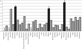 Domestic violence is a serious issue that malaysian women are facing today, and more so during the mco. Work And Family Issues Section 4 The Cambridge Handbook Of The International Psychology Of Women