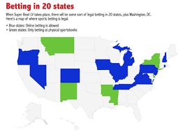 Sportsbetting.ag offers all of the popular north american sports including nfl football, ncaa college football, nhl hockey, nba basketball, college basketball. Big Numbers In The Legal Sports Gambling Trend