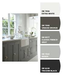 Kitchens are top priority when it comes to painting. Sherwin Williams Urbane Bronze Argos Novocom Top