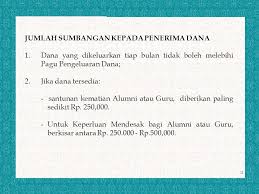 Percakapan tampaknya berjalan dengan baik dan anda merasa ini waktu yang tepat untuk meminta. Penggalangan Dana Sosial Pds Ppt Download