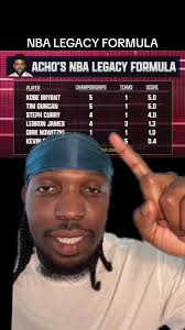 Emmanuel Acho Wesley Steinberg