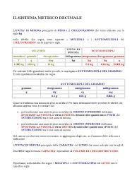Le misure si riferiscono a legname fresco (cioè appena tagliato) e misto, (cioè sia di taglia piccola che grande). Il Sistema Metrico Decimale