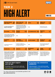 Scientists will also be closely monitoring case numbers, which. Uk Prime Minister On Twitter When National Restrictions End On 2 December We Will Return To A Regional Tiered Approach In England Tap To Expand The Posters More Information Https T Co Hitlnogvfw Https T Co Gnyqi19lfs