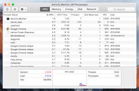 This application has been produced by daniel storm, is accessible for nothing and backings macos sierra. Macbook Pro Overheating 10 Fixes Tips To Prevent It