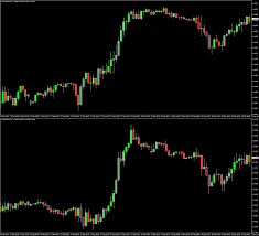 Currency Pair Correlations Forex Trading Octafx