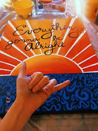 Aesthetic Canvas Painting Ideas 2021 Most of us desire to paint on a canvas, but fall short of ideas after picking up the brush. aesthetic canvas painting ideas 2021