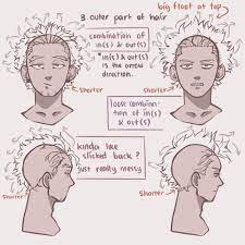 He gets really mad about it and acts like it happened to him. Vellatrelle A Quick Tutorial For The Hard To Draw Hair Duo