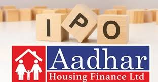 Can Fin Homes Ltd. Live Share Price, Stock Analysis And Price Estimates