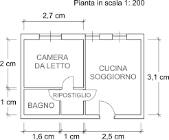 Ricevi e confronta sino a 5 preventivi per camera da letto mobili da aziende, ditte e imprese di piemonte. Scala 1 A 200