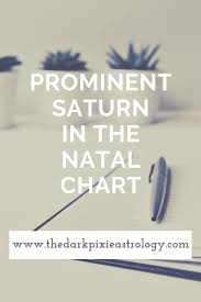 Prominent Saturn In The Natal Chart