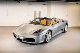 Image result for Titanio 2010 Spider