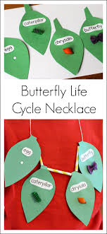 Butterfly Life Cycle Craft Necklace The Kids Can Make Fun A Day Butterfly Life Cycle Craft Life Cycle Craft Spring Activities