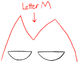 How to draw raven from teen titans. How To Draw Raven From Teen Titans Go With Easy Steps Drawing Tutorial How To Draw Step By Step Drawing Tutorials