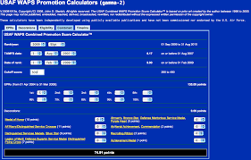 The maximum number of points you can earn is 800. Usaf Waps Combined Promotion Score Calculator Usaf Waps Promotion Calculators