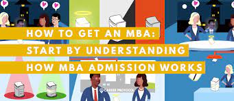 The 3 Secrets Of How Mba Admission Really Works - Career Protocol