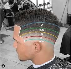 Men's haircut at home near me. 5 Best Cut Hair At Home Men 2021 Cut With Trimming Idea Given