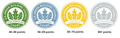 A Quick Guide To Leed Certification Granitecrete