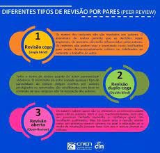 pin de michele soares de lima em metodologia cientifica dicas de ensino metodologia da pesquisa dicas de estudo