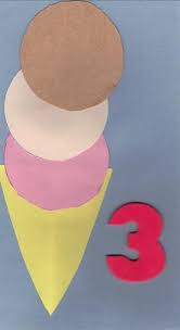 Best practices & activities for preschoolers. Number 3 Theme Day Preschool Arts And Crafts Student Crafts Preschool Projects