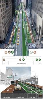 Slow Ottawa On With Images Urban Landscape Design Landscape Design Plans Urban Planning