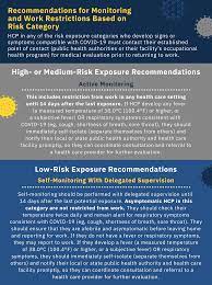 We did not find results for: Acep Return To Work Criteria With Confirmed Or Suspected Covid 19