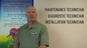 8 reviews of careone at holmdel care one/holmdel. Careers Meyer Depew Hvac Services