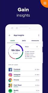 Avast antivirus is excellent antivirus software, but sometimes it can cause problems with your computer or applications. Avast Antivirus Premium V6 43 3 Mod Apk Pro Unlocked