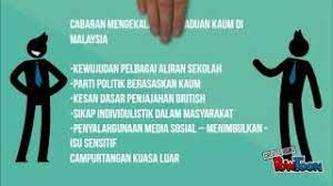 Perpaduan kaum di malaysia pra dan pasca merdeka. Perpaduan Kaum Di Malaysia Youtube