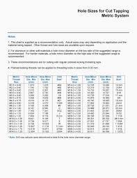 36 judicious screw cutting chart