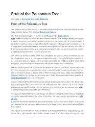 The doctrine was established in 1920 by the decision in silverthorne lumber co. Fruit Of The Poisonous Tree Fourth Amendment To The United States Constitution Search And Seizure