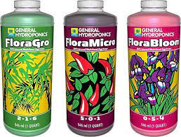 The new stuff worked great but the old an formula definitely does not last more than 5 days without elements precipitating out and a nutrient deficiency showing up in the plants (looks like iron is getting locked out). General Hydroponics Dwc Nutrient Calculator Growdoctor Guides