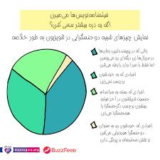 Quality first, the prestige first, the customer. Ø­Ù‚Ø§ÛŒÙ‚ Ø²Ù†Ø¯Ú¯ÛŒ Ù¾ÙˆØ±Ù† Ø§Ø³ØªØ§Ø±Ù‡Ø§ Ø­Ù‚Ø§ÛŒÙ‚ ØµÙ†Ø¹Øª Ù¾ÙˆØ±Ù† Vidoemo Emotional Video Unity Ø§Ù…Ø§ Ú©Ù… Ú©Ù… Ø¢Ù† Ù‡Ø§ Ù‡Ù… Ø¯ÙˆØ´Ø§Ø®Ù‡ Ø´Ø¯Ù‡ Ú†Ù‡Ø±Ù‡ Ù†ÛŒÚ© Ùˆ Ø¨Ø¯ Ù¾ÛŒØ¯Ø§Ú©Ø±Ø¯Ù†Ø¯ Trends Hunter