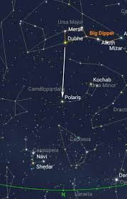 Polaris Aka The North Star Polaris Star North Star Stars