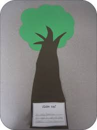 The Second Grade Superkids Rainforest Haiku Poems Haiku Poems Poetry Ideas Rainforest