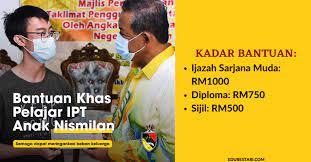 Pemohon adalah anak negeri sembilan yang menetap di negeri sembilan. Bantuan Kewangan Pelajar Ipt Sehingga Rm1000 Buat Anak Negeri Sembilan Edu Bestari