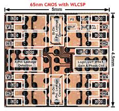 Layout pcb power amplifier yiroshi written by phoem wednesday, december 31, 1969 add comment edit. Researchers Developed A Fast Beam Switching Transceiver For 5g Applications Electronics For You