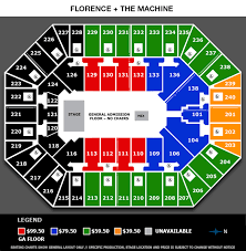Florence The Machine Target Center