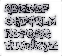 Im grafischen bereich wird eine schrift als type bezeichnet. Graffiti Fonts Abc Graffiti Alphabet Graffiti Schriftart Graffiti Buchstaben Buchstaben Schriftarten