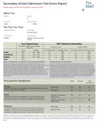 ssat middle and upper tutoring service in north shore