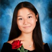 5000+ "Evangeline" profiles