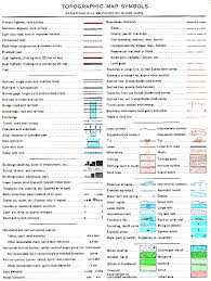 Topographic Map Symbols Map Symbols Topographic Map Map