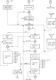 Users Manual V1 0