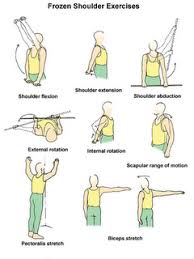 Frozen Shoulder Exercises Frozen Shoulder Exercises