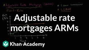 Dave ramsey recommends one mortgage company. Adjustable Rate Mortgages Arms Video Khan Academy