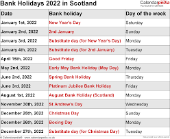 2021 uk bank holidays 2022 uk bank holidays. Bank Holidays 2022 In The Uk With Printable Templates