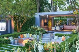 Is This Eco City Garden A Visionary Model For A Sustainable Future House Beautiful Uk City Garden Eco City Landscape Design Small