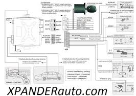 Check spelling or type a new query. Jual Upgrade Suzuki Passive Keyless Entry Push Start Engine Remote Suzuki Pke Universal Bisa Untuk Semua Mobil Di Lapak Xpander Bukalapak