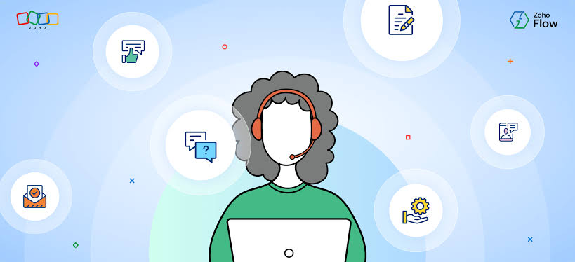Zoho collaboration workspace with team communication and shared business tools