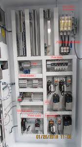 This type of diagram is like taking a photograph of the parts and wires all connected up. What Are The Core Components Of A Control Panel Utility Control Equipment Corporation Custom Control Panels Ucec